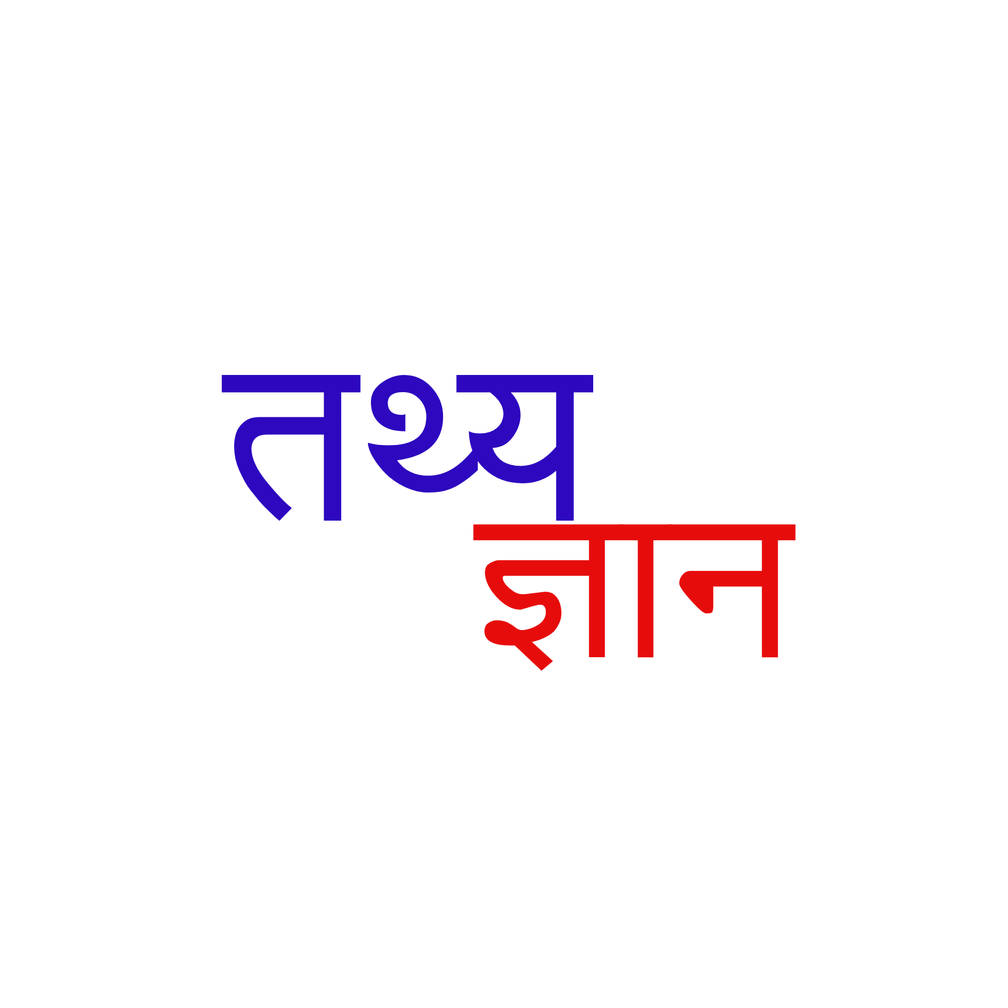 तथ्य ज्ञान